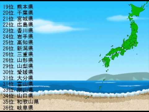 都道府県の知名度ランキング2012 - YouTube