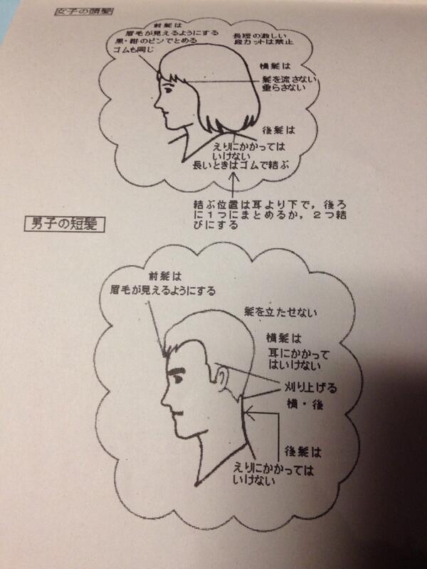理不尽だったと思う、学校のきまり