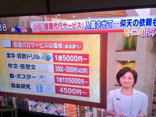 いいの？夏休みの宿題代行、十数業者に注文次々