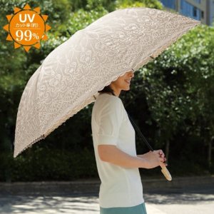 服で暑さ対策してますか?