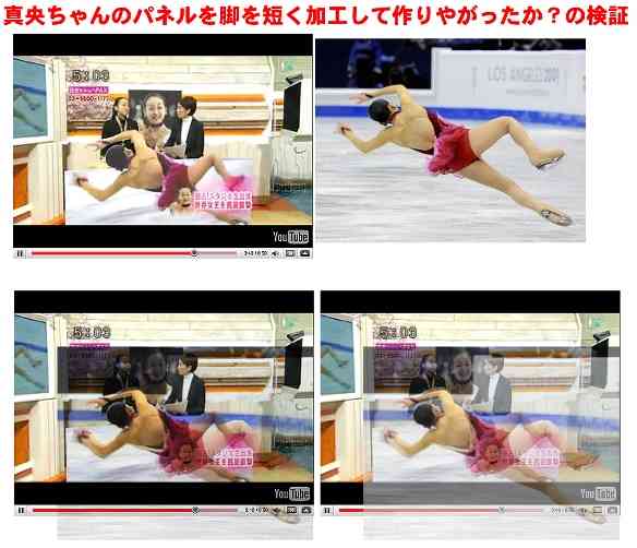 【フジ】27時間テレビのキャッチフレーズ「Do Honky」、白人への人種差別用語と判明し炎上