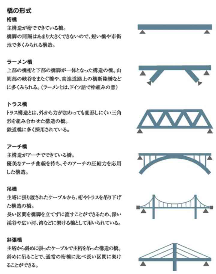 新国立競技場は「#森喜朗古墳」、あまりにも的確な表現が大ウケしツイッターで大絶賛拡散中