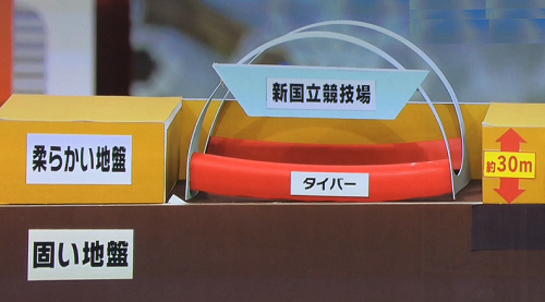 新国立競技場は「#森喜朗古墳」、あまりにも的確な表現が大ウケしツイッターで大絶賛拡散中