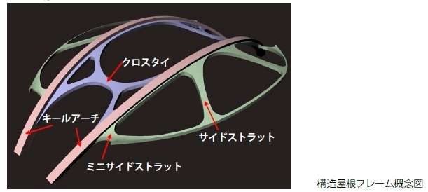 新国立競技場は「#森喜朗古墳」、あまりにも的確な表現が大ウケしツイッターで大絶賛拡散中