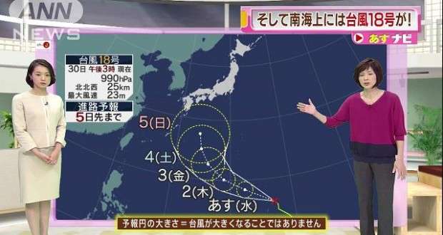 田舎くさい人の特徴4つ