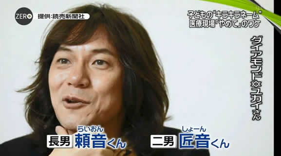 イケメン、美人を想像してしまう名前