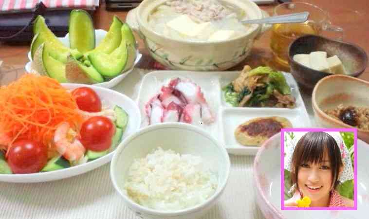 あなたの朝食を教えて下さい。