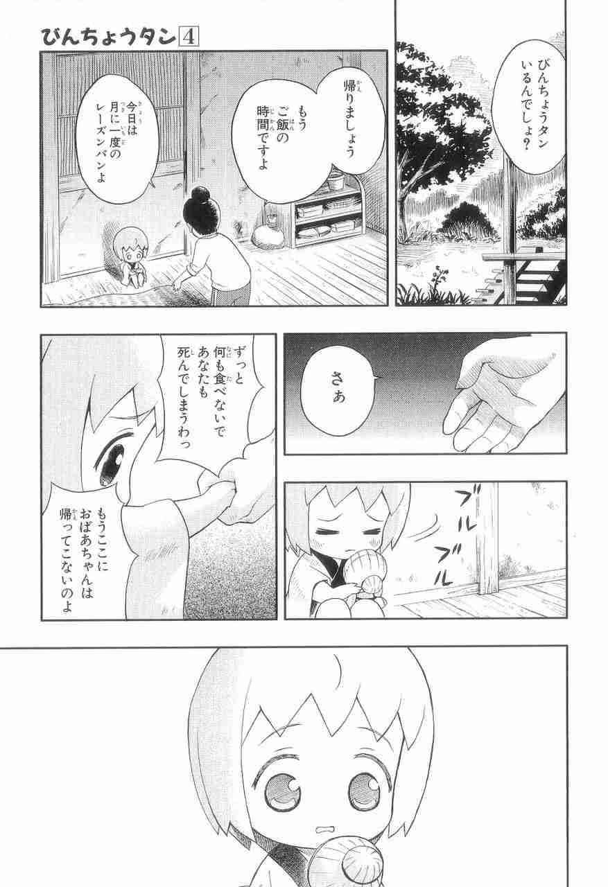 家での一人の時間何してますか？