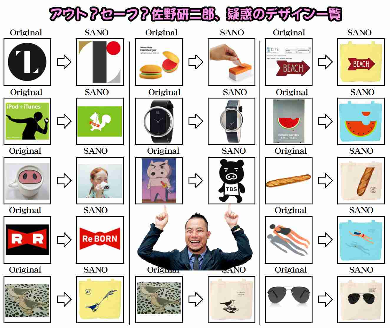 Tシャツも“コピペ”？ 佐野研二郎氏を襲った「新たな疑惑」