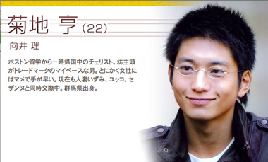 芸能人が無名な頃に出ていたドラマ、映画