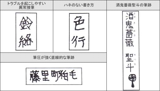 筆跡鑑定人ブログ｜筆跡心理学の世界へようこそ！（筆跡鑑定・筆跡診断いたします）
