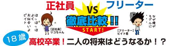 高卒で正社員の方！仕事何してますか？