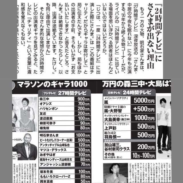 24時間テレビあるある