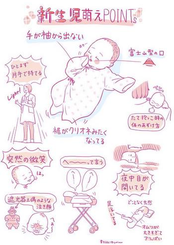 子供の微笑ましい画像