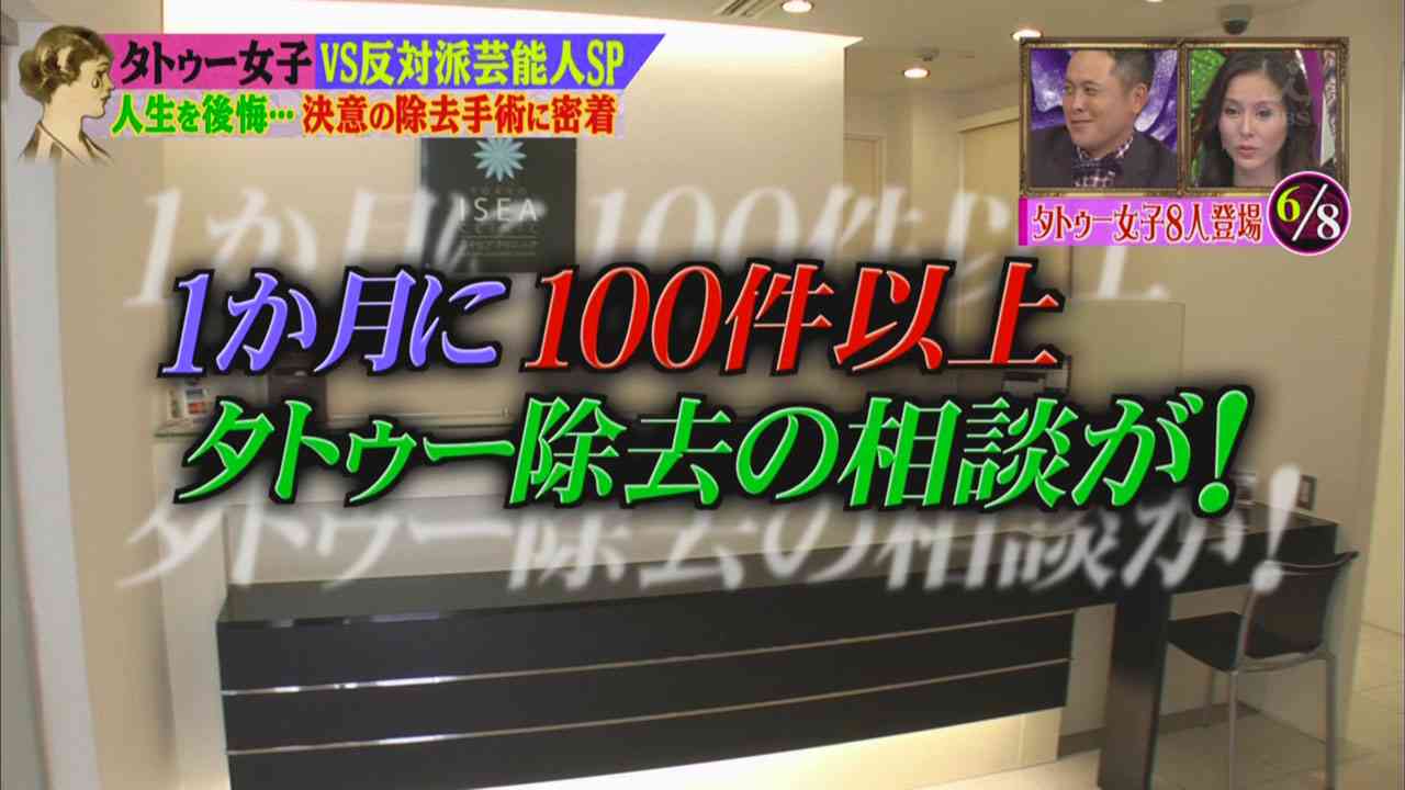タトゥーいれてる方