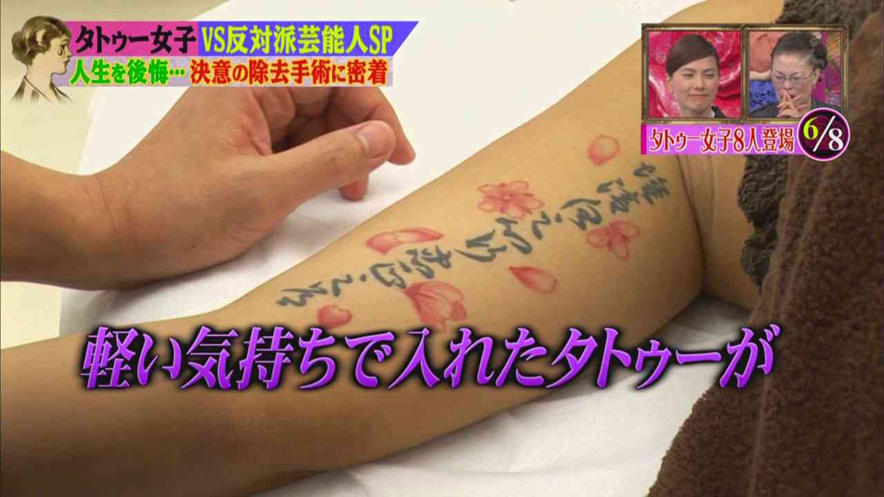 タトゥーいれてる方