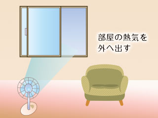 毎日24時間クーラーをつけっぱなしで1ヶ月過ごした結果…