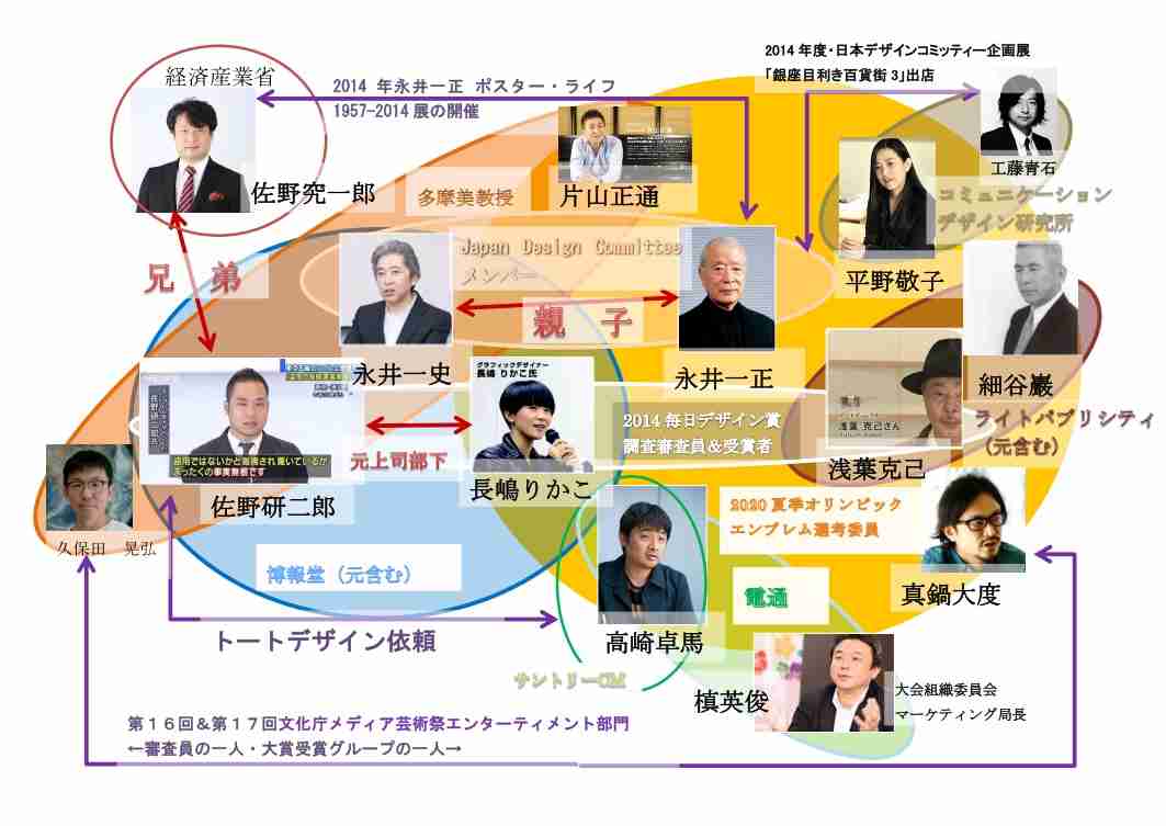 Tシャツも“コピペ”? 佐野研二郎氏を襲った「新たな疑惑」