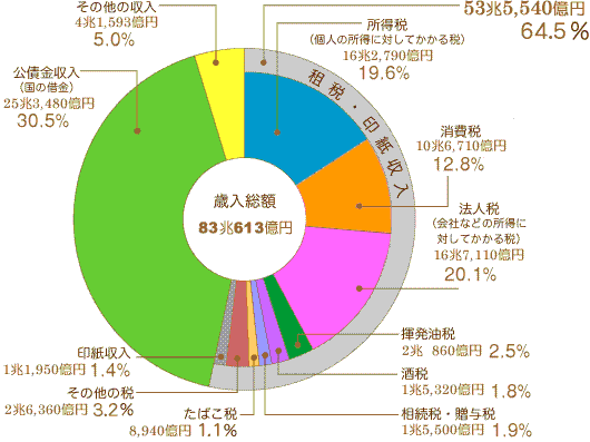 子どもの泣き声にイラつく人こそ、マナー違反ではないか？