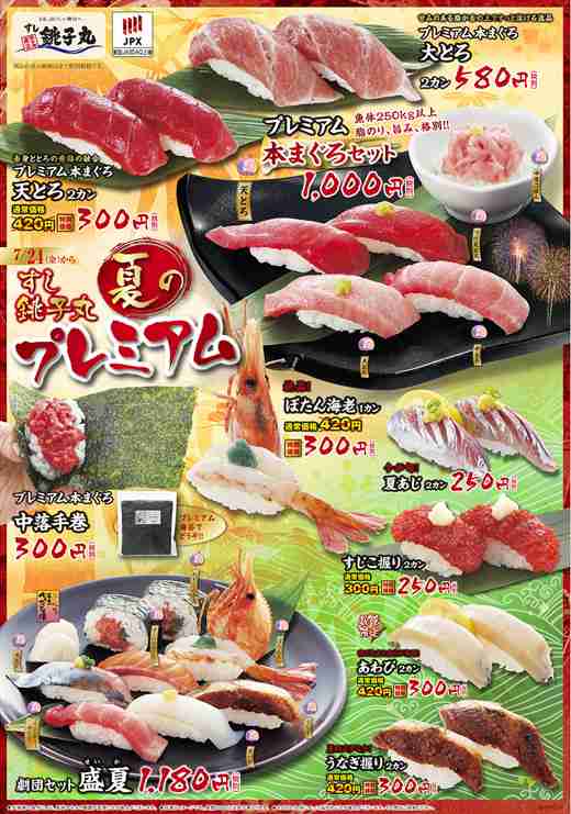 好きなフードチェーン店とそのメニュー