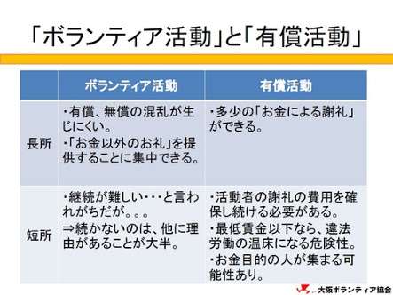 東京五輪「実際に観戦したい」51% 「ボランティア参加」は22% 内閣府世論調査