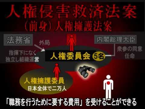 【電脳News】人権侵害救済法案阻止！ - YouTube