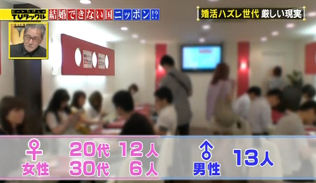 妊娠しやすいのは何歳まで？ 文科省が高校生向け副教材を作成