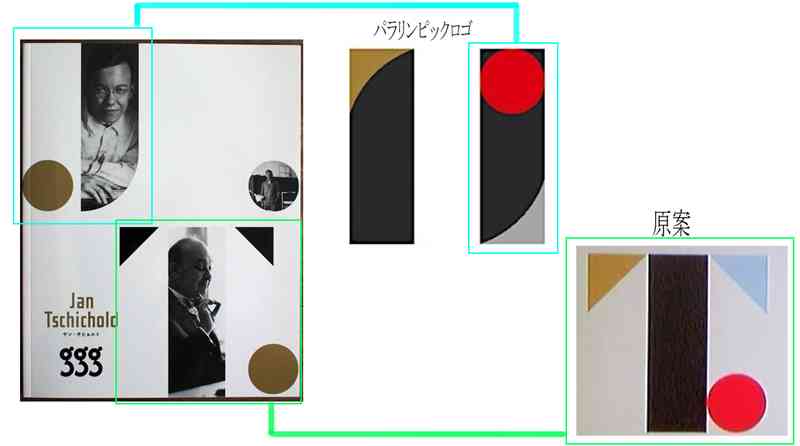 【炎上】佐野研二郎エンブレム原案はヤン・チヒョルト展からパクったことが判明!佐野氏が展覧会に行っていた証拠も!