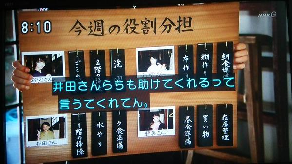 今週の「まれ」【復活マルジョレーヌ】