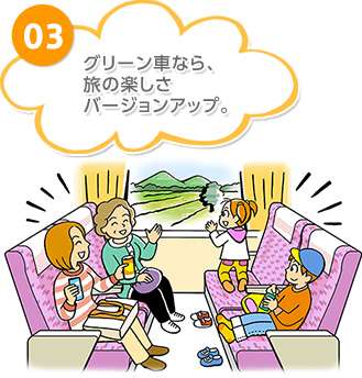 電車の中で飲食しますか?