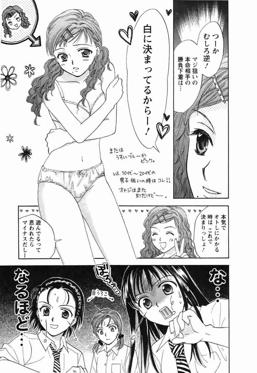 勝負下着って必要ですか?