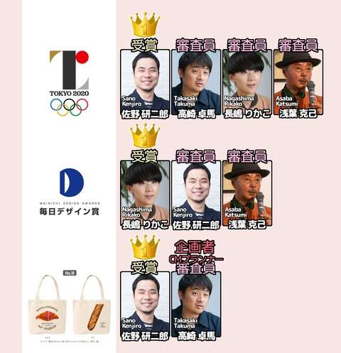 Tシャツも“コピペ”？ 佐野研二郎氏を襲った「新たな疑惑」