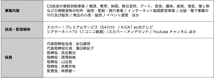 「殉愛」めぐり、たかじんの妻・さくらさんが映画評論家・木村奈保子さん訴える