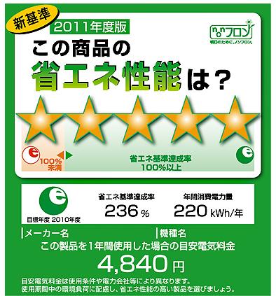 気になるエアコンの料金