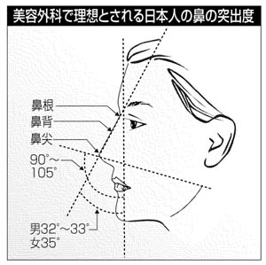 好きな芸能人の好きな所だけ語ろう！