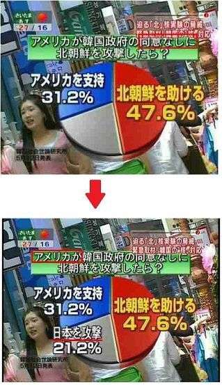 ネットをしていなかったら死ぬまで知らなかったと思うこと