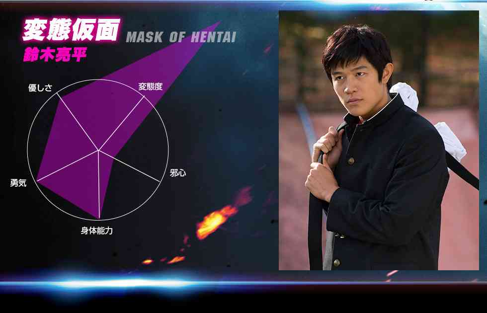 TVより実物の方がかっこよさそうな男性芸能人