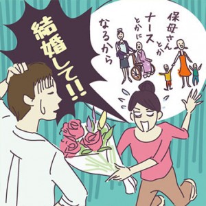 結婚相手に求める3箇条、①容姿②稼ぎ…