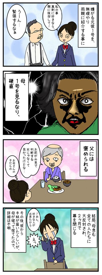 元彼1号② : 何の因果か、漫画オタ外人と結婚してしまった。