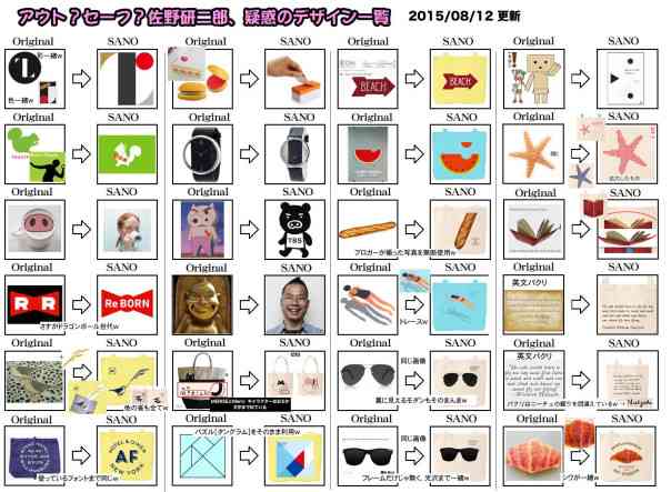 【まとめ】佐野研二郎パクリ疑惑画像まとめ最新 サントリートートバッグでトレパク疑惑…　盗作疑惑・似ている作品の一覧ページ　炎上【比較画像一覧】 | 保守・韓国・中国ニュースとネットの反応・2ちゃんの感想