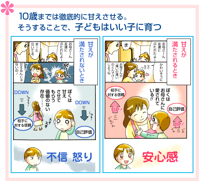 小説以外の本でオススメ教えてください。