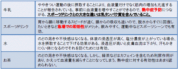 エアコンのある現代に生まれてよかったと思う昔の新聞記事…！