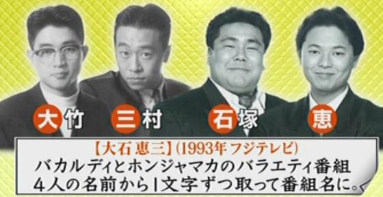 90~00年代初期のフジテレビ深夜枠について