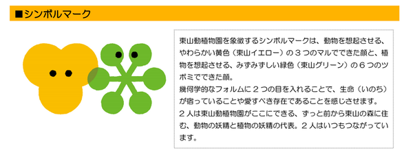 五輪ロゴ結局どれがいい？