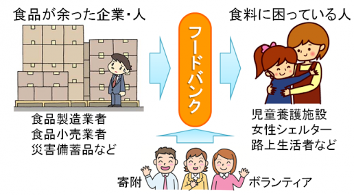 趣味に合わないプレゼントのその後