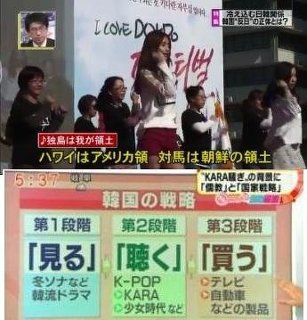 ネットをしていなかったら死ぬまで知らなかったと思うこと