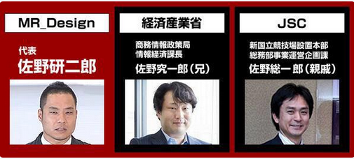 【五輪エンブレム】大会組織委「展示例は佐野研二郎氏側が制作。無断転用なら著作権の問題生じる」