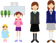 小さい頃どんな子供でしたか？