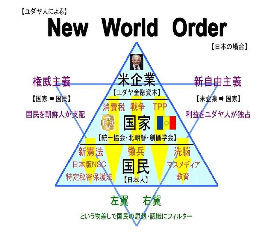 終戦記念日～戦争を考えよう～