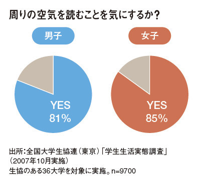 「日本では映画館で笑ってはいけないの？」外国人の疑問
